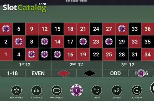 Ekran2. Low Stakes Roulette yuvası