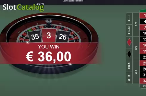 Ekran3. Low Stakes Roulette yuvası