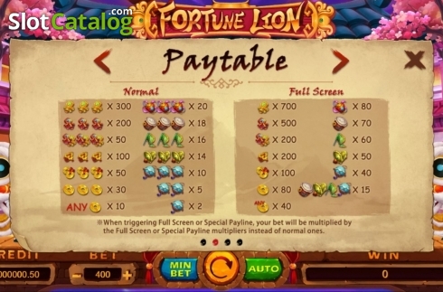 Paytable 1. Fortune Lion (Funta Gaming) slot
