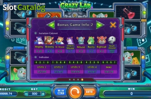 Pantalla7. Crazy Lab (Funta Gaming) Tragamonedas 