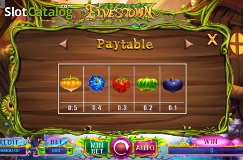 Paytable. Elves Town slot