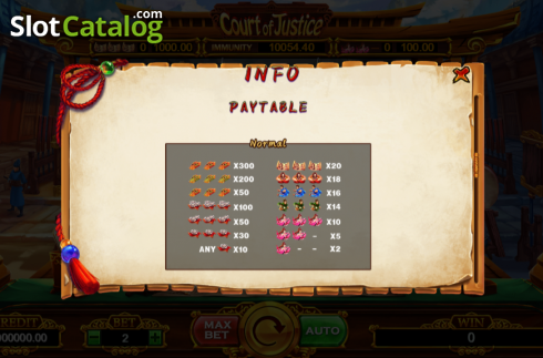 Paytable 1. Court of Justice slot