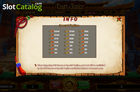 Paytable 3. Court of Justice slot