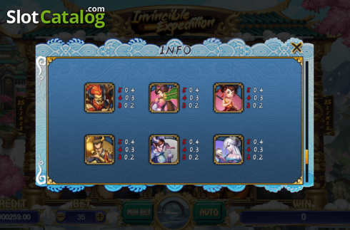 Paytable 2. Invincible Expedition slot