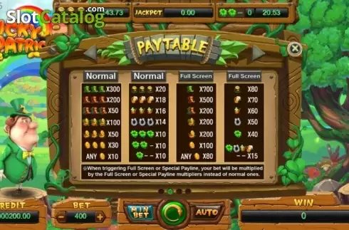 Paytable. Lucky Patrick slot
