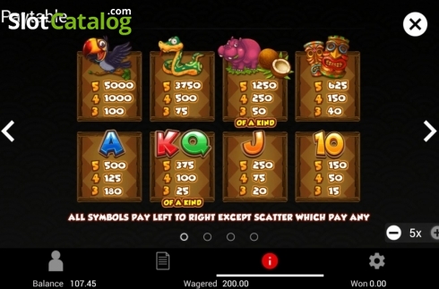 Paytable. Mad Monkey 2 (Top Trend Gaming) slot