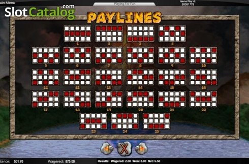 Paylines. Hot Volcano (Top Trend Gaming) slot
