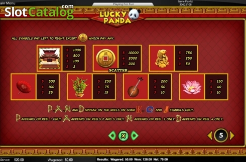 Paytable 1. Lucky Panda (Top Trend Gaming) slot