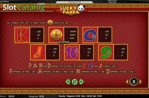 Paytable 2. Lucky Panda (Top Trend Gaming) slot