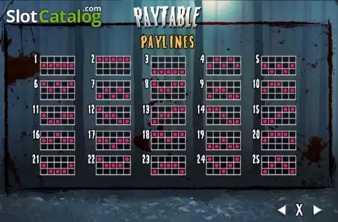 Paytable 4. The Hopping Dead slot