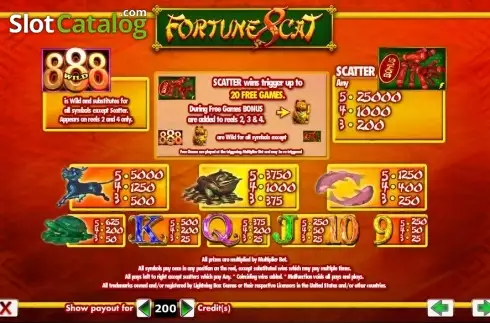 Paytable 1. Fortuna 8 Cat slot
