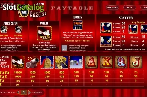Paytable 1. The Great Casini slot
