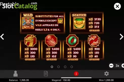 Paytable 1. Ying Cai Shen (TOP TREND GAMING) slot