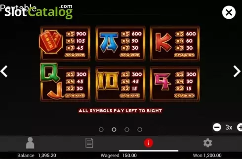 Paytable 2. Ying Cai Shen (TOP TREND GAMING) slot