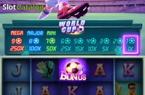 画面4. World Cup (TaDa Gaming) カジノスロット