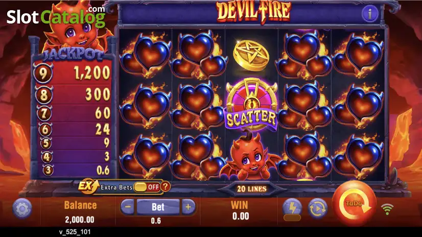 Devil-Fire