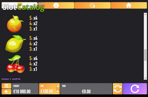 Paytable 4. Fruit Hell Plus slot