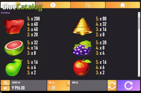 Pay Table screen. Forest Fruit slot