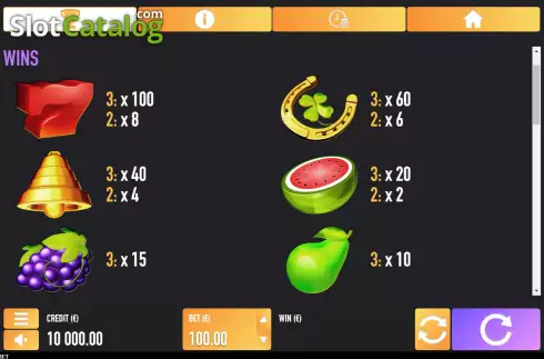 Pay Table screen. Fruit Hell slot
