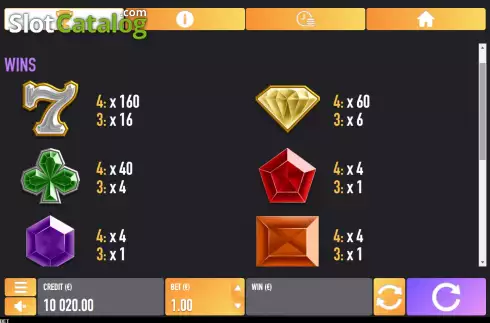 Pay Table screen. 81 Diamonds slot