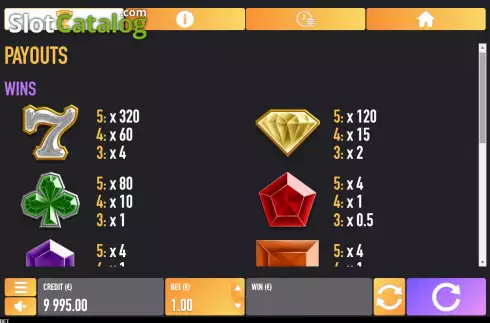 Pay Table screen. 243 Diamonds slot