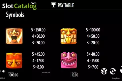 Paytable 5. Turning Totems slot
