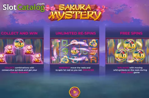 Écran2. Sakura Mystery Machine à sous