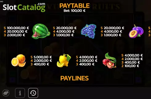 Paytable screen. Da Vinci's Fruits slot