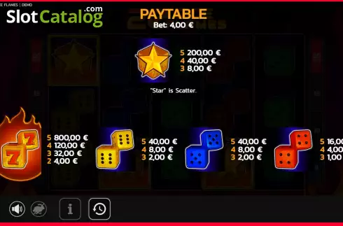 PayTable screen. 20 Dice Flames slot
