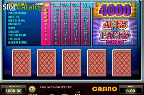 画面2. Aces and Faces Poker (Tom Horn Gaming) カジノスロット
