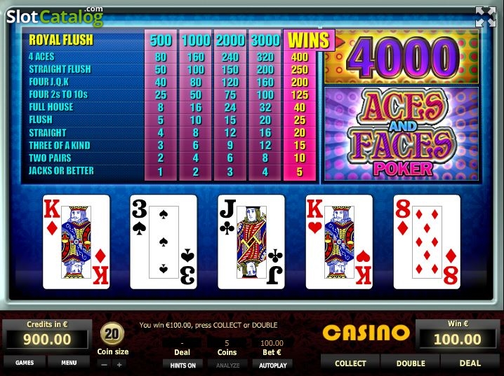 Aces And Faces Video Poker