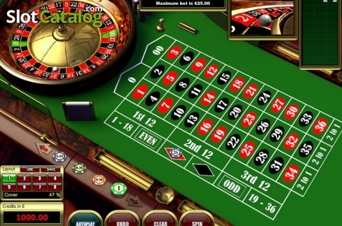 Game Screen 2. American Roulette (Tom Horn Gaming) slot