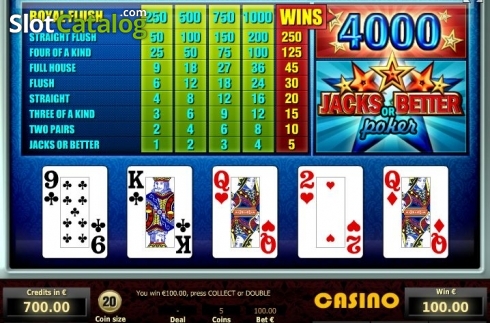 Schermo4. Jacks or Better Poker (Tom Horn Gaming) slot