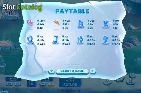 Paytable screen. PengWins slot