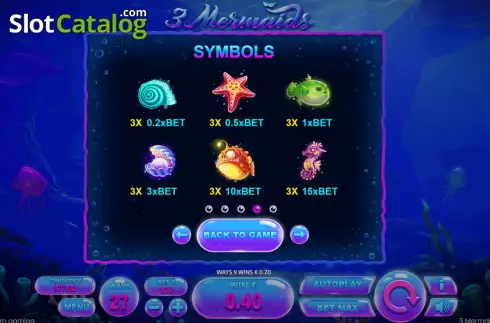 PayTable screen. 3 Mermaids slot