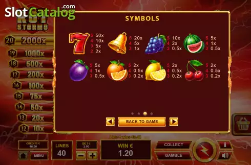 Paytable screen. Rot Stormo slot