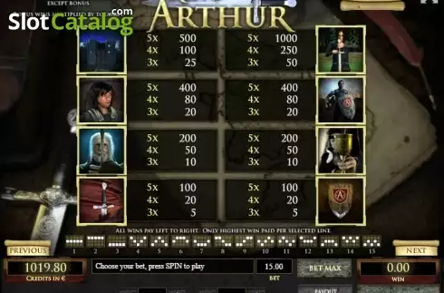 Paytable 1. King Arthur (Tom Horn Gaming) slot