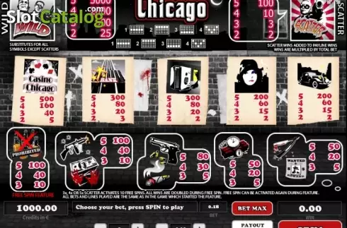 Paytable . Chicago (Tom Horn Gaming) slot