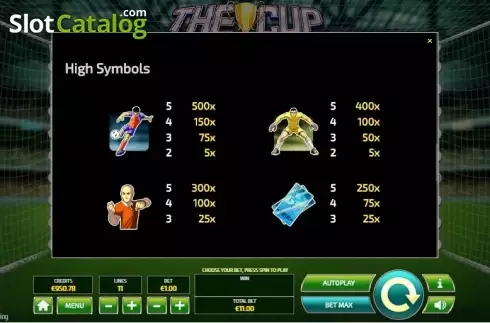 Paytable 4. The Cup slot