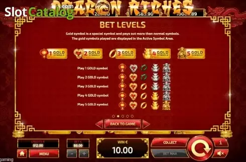 Bet Levels. Dragon Riches Progressive slot