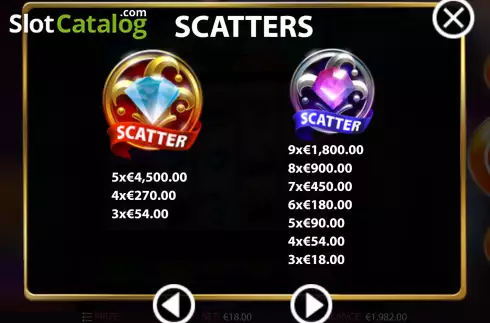 Scatters screen. Joker Wheel slot
