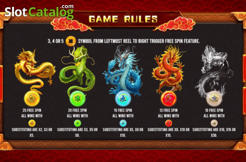 Paytable 1. 5 Dragons (Triple Profits Games) slot