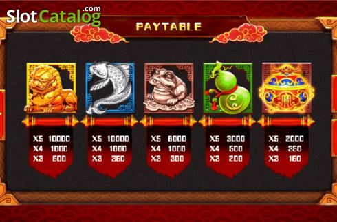 Paytable 2. 5 Dragons (Triple Profits Games) slot