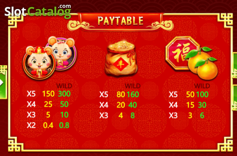 Paytable 1. Blessing Mouse slot