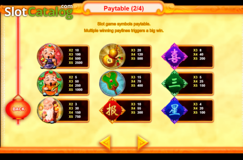 Captura de tela9. God of Fortune (Triple Profits Games) slot
