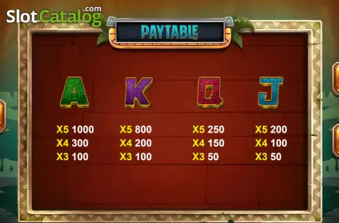 Paytable screen 2. Mayan Treasure slot