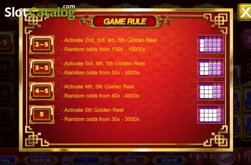 Golden reel paytable screen. Golden Ox (Triple Profits Games) slot