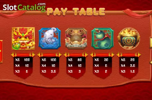Paytable screen. Ancient Dragons slot