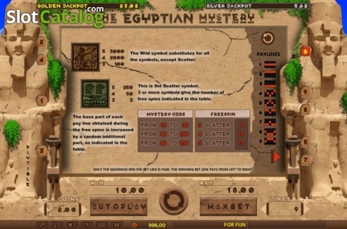 Paytable. The Egyptian Mystery slot