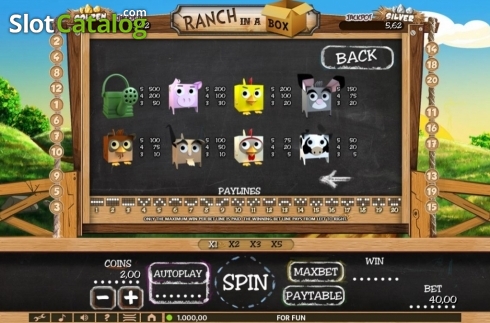 Paytable. Ranch in a Box slot